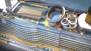 Costa Cruises Smeralda Top view